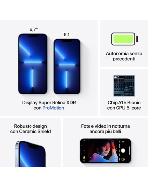 APPLE IPHONE 13 Pro Max 128GB Blue Grado A Ricon.
